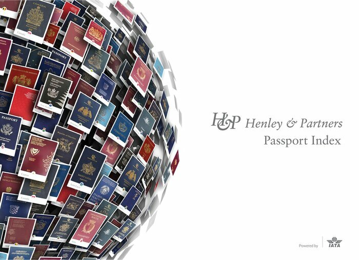 Программы резидентства с Henley & Partners